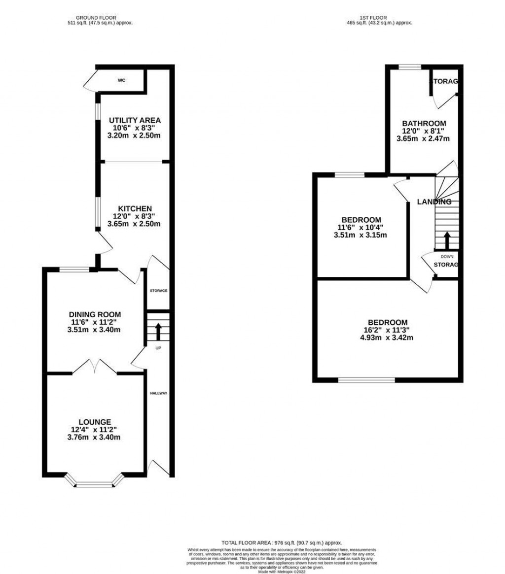 Floorplans For Midland Road, Rushden