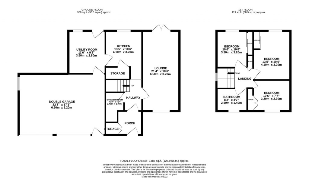 Floorplans For Margaret Road, Kettering