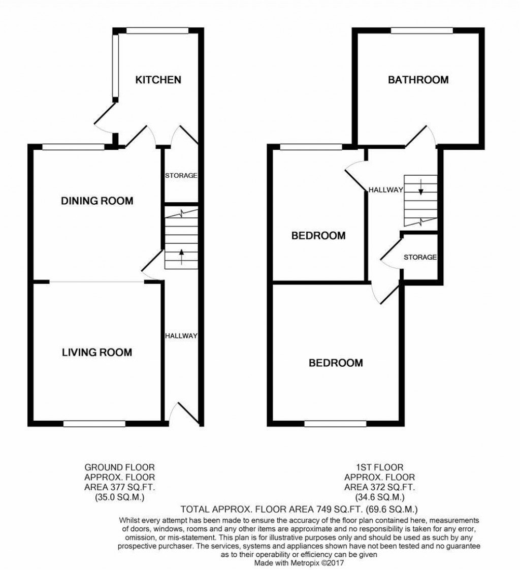 Floorplans For Shaftesbury Street, Kettering