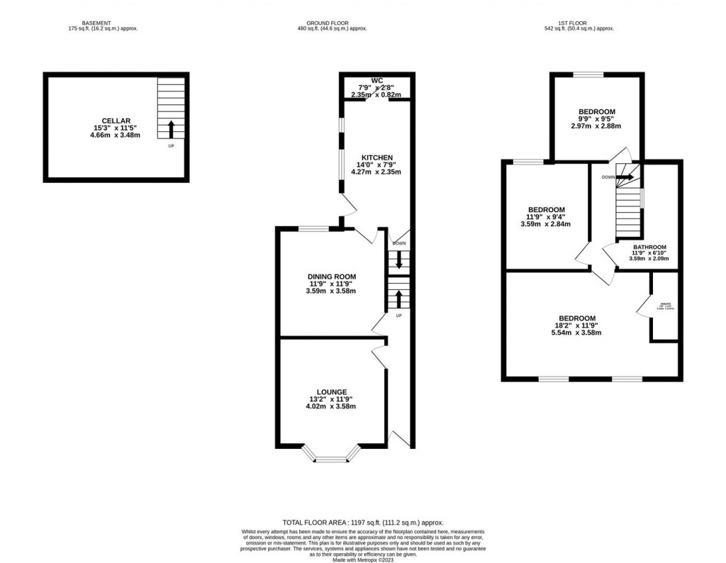 Floorplans For Southlands, Kettering
