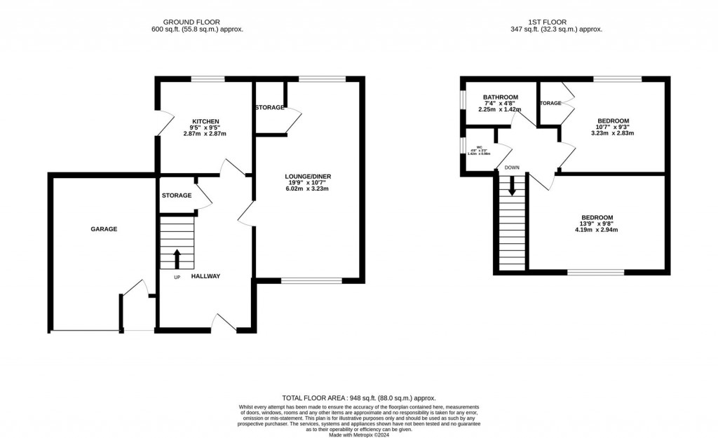 Floorplans For Wilby Close, Corby