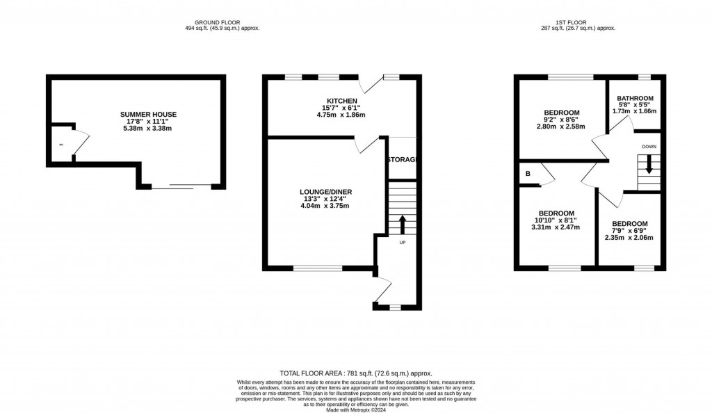 Floorplans For Kingsland Avenue, Northampton