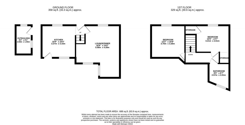 Floorplans For Nelson Street, Market Harborough