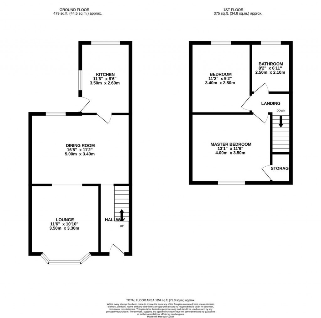 Floorplans For Melton Street, Kettering