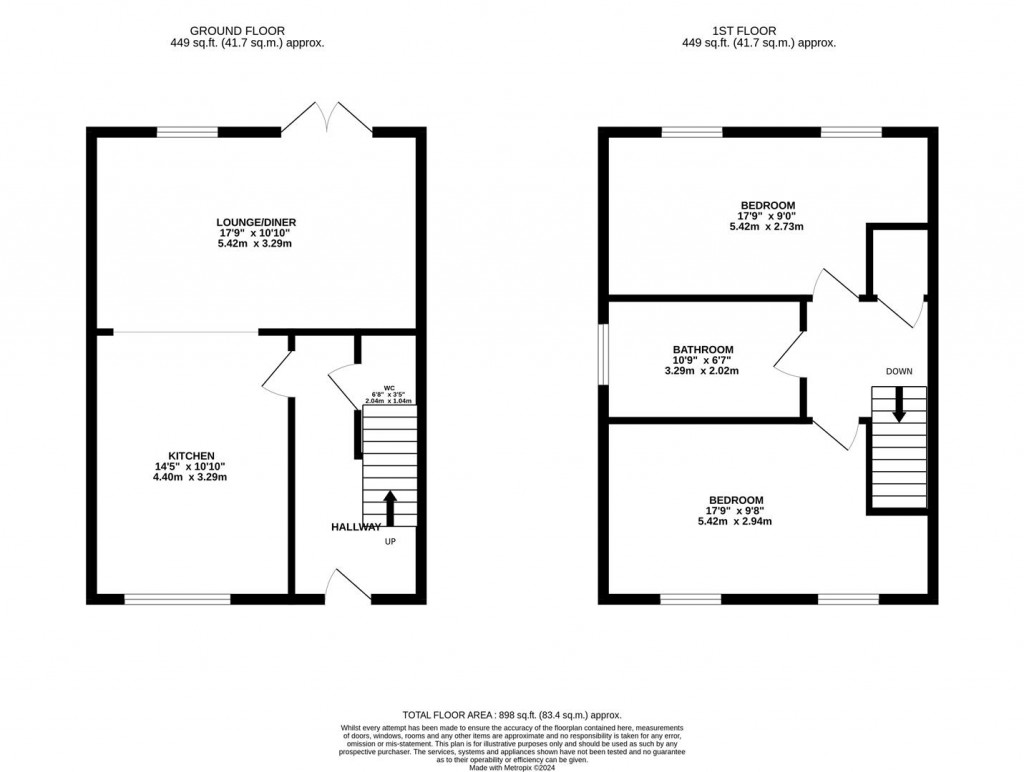 Floorplans For Butlers Yards, Weston By Welland