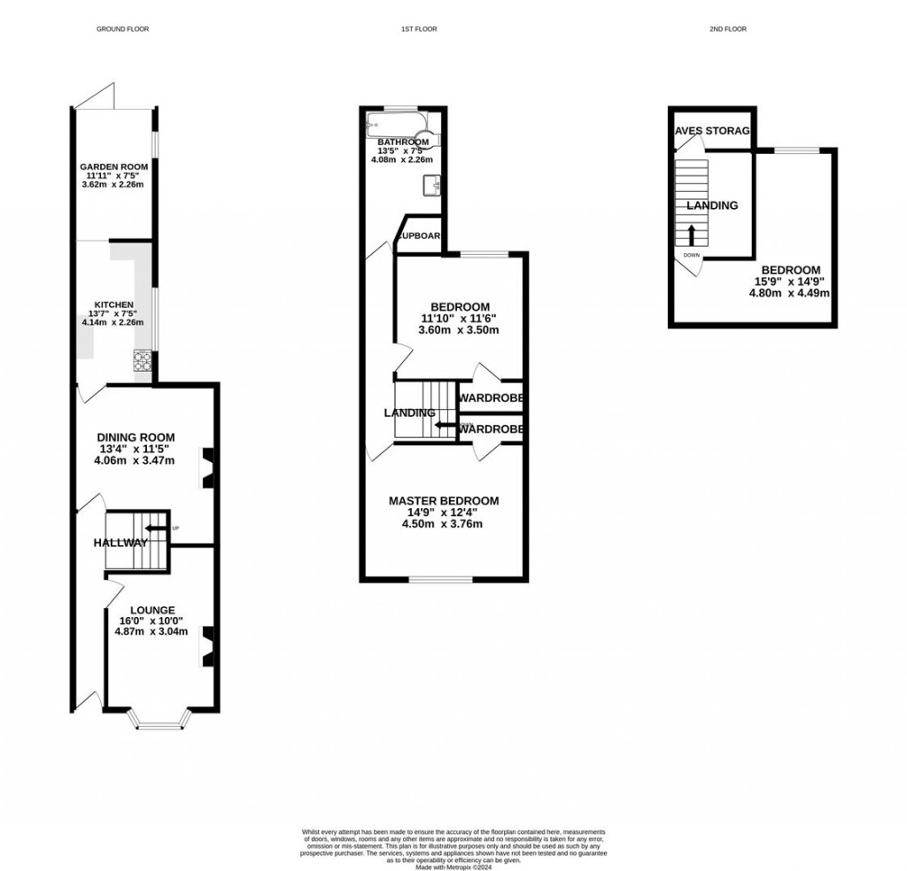 Floorplans For Caxton Street, Market Harborough