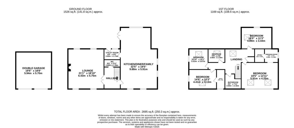 Floorplans For Bromell Grove, Husbands Bosworth