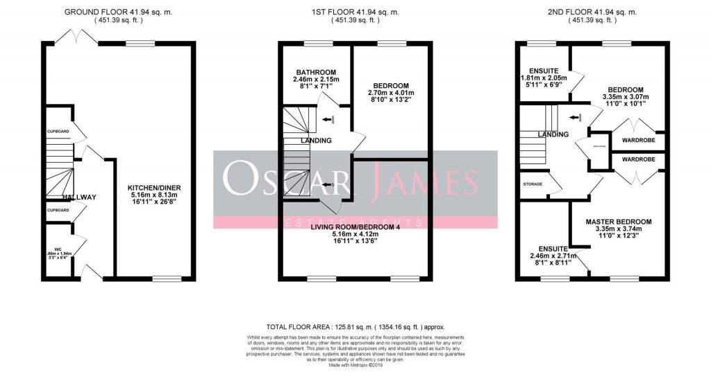 Floorplans For The Avenue, Corby