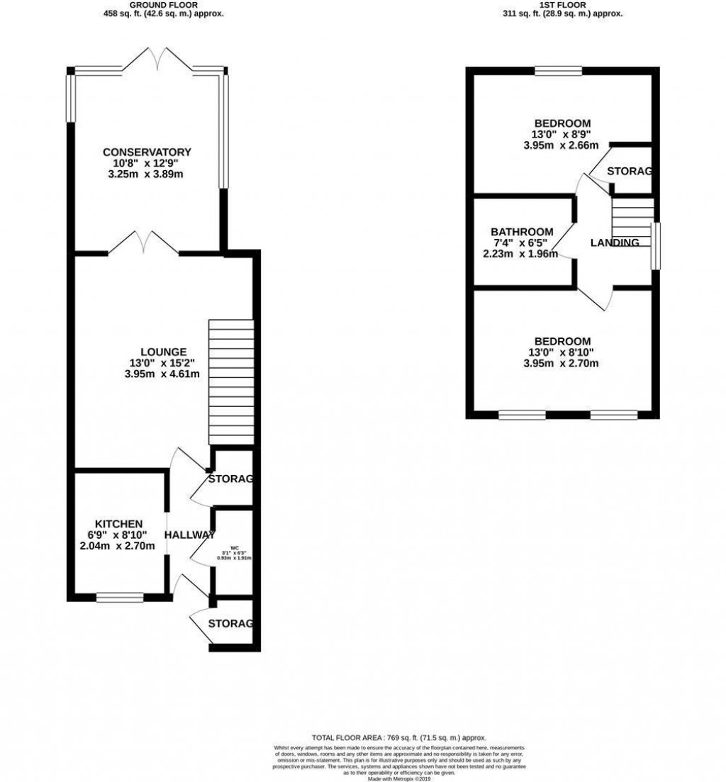 Floorplans For Celtic Close, Higham Ferrers