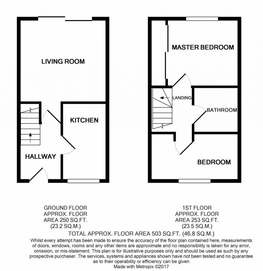 Floorplans For Spinney Road, Burton Latimer